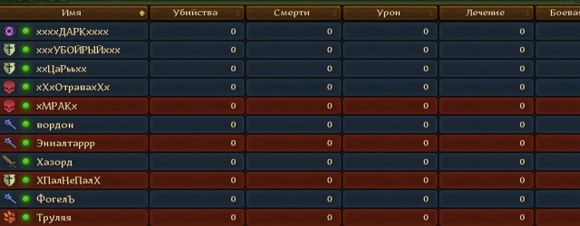 имена женских эльфиек
