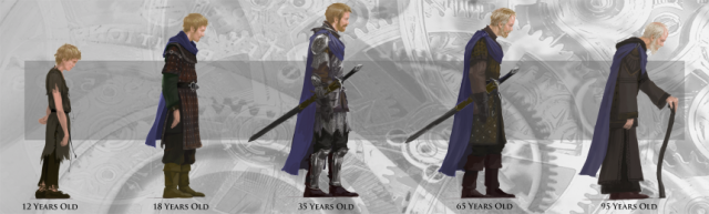 Chronicles of Elyria: Время, возраст и жизнь персонажа, пока вы оффлайн