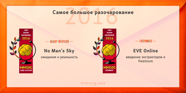 Итоги-2016: Объявление победителей