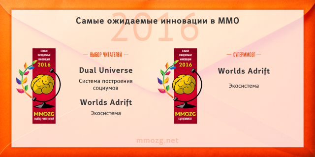 Итоги-2016: Объявление победителей