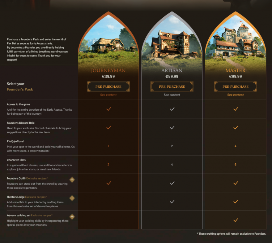 MMO-индустрия: Хромой старт Pax Dei
