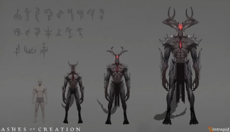 Ashes of Creation: Механика Нашествий