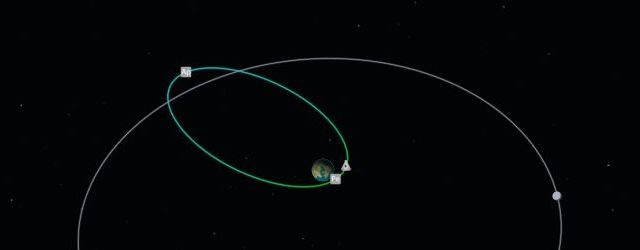 Kerbal Space Program: Орбитальная механика и законы Кеплера