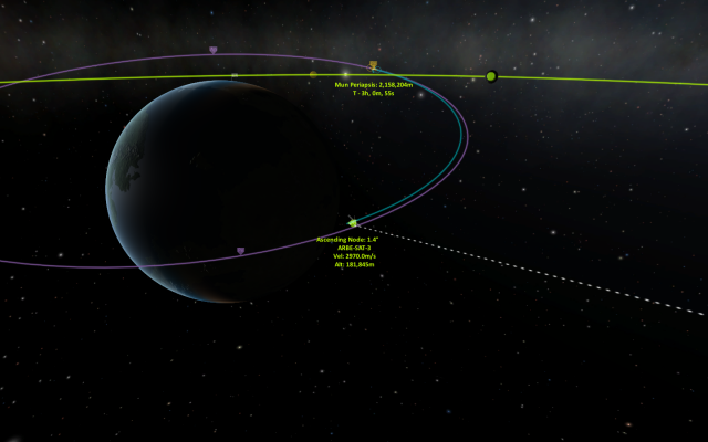 Kerbal Space Program: Free return trajectory
